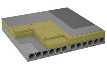 considerations of Clint Green flat roofing insulation